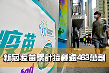 新冠疫苗累計接種逾463萬劑