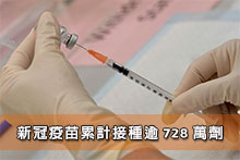 新冠疫苗累計接種逾728萬劑