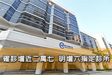 確診增近二萬七 明增六指定診所