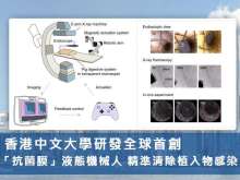 香港中文大學研發全球首創「抗菌膜」液態機械人 精準清除植入物感染